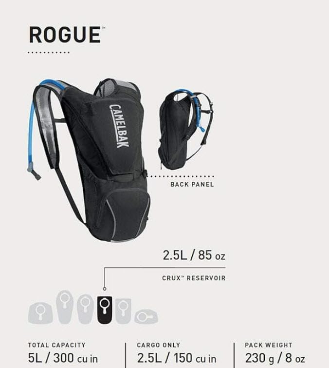 CamelBak Rogue Hydration Pack 85oz, Black/Graphite - Image 4