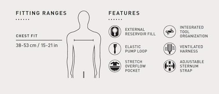 CamelBak Rogue Hydration Pack 85oz, Black/Graphite - Image 5